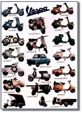 Poster with 20 models Vespa - 65 x 92cm